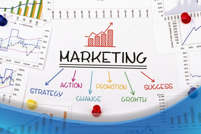 Marketing Internacional